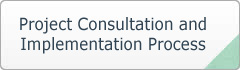 Project Consultation and Implementation Process