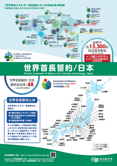 ７人の首長と駐日欧州連合大使、東海国立大学機構長、名古屋大学総長及び「世界首長誓約/日本」関係者の集合写真