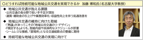 令和７年度版国土交通白書概要より転載