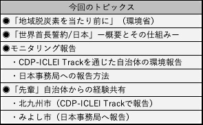 瑞穂区の合成地図(瑞穂うるおいまちづくり会作成)